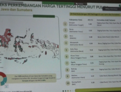 IPH Seruyan Tertinggi di Kalteng