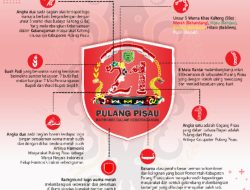 Menuju Inovasi Daerah Berkelanjutan Usia 21