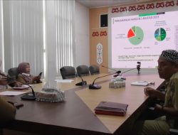 Kemarau Panjang, Sejumlah Jenis Komoditi Alami Kenaikan