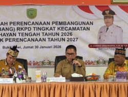 Insfrastruktur Dominasi Usulan Musrenbang di 8 Kecamatan