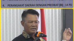 ASW Geram, Hasil SAKIP Banyak Merah