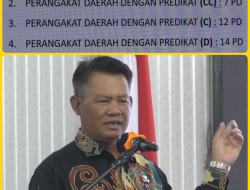 ASW Geram, Hasil SAKIP Banyak Merah